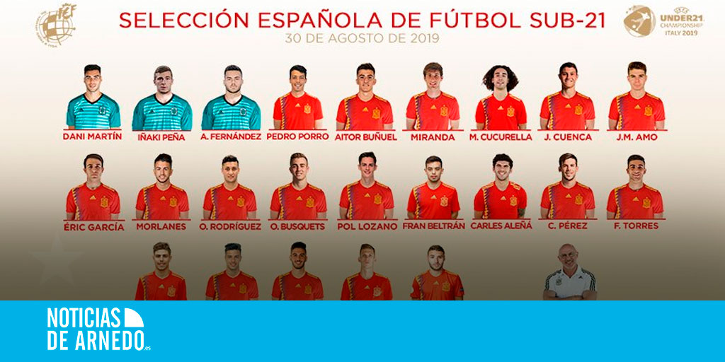 Selección Española de Fútbol Sub-21 convoca al arnedano Álvaro Fernández